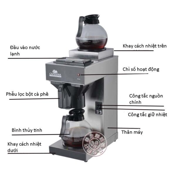 Máy pha cà phê Caferina | UB-288BT