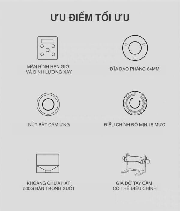 Máy xay cà phê Hambach DR8210 - ảnh chi tiết 12 tại Phadin