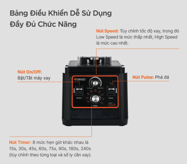 Máy xay sinh tố công nghiệp Uniblend 712PLUS