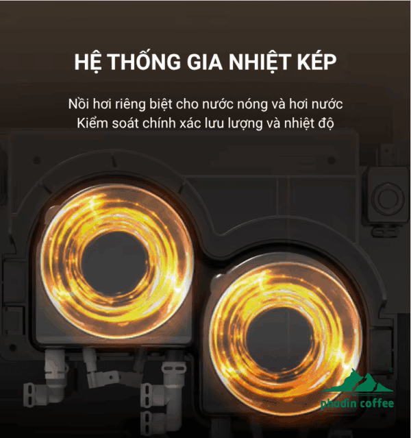 Máy pha cà phê Jetinno JL-31B