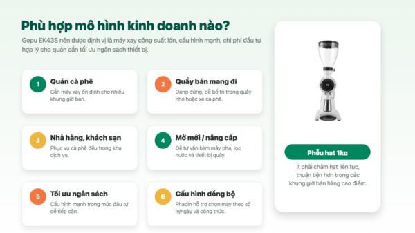 Máy xay cà phê Gepu EK43S phù hợp quán cà phê, quầy bán mang đi, nhà hàng và khách sạn
