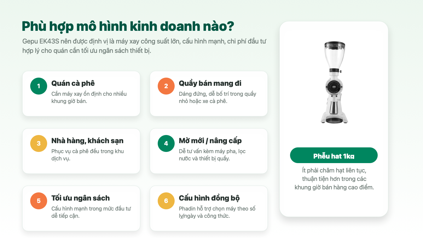 Máy xay cà phê Gepu EK43S phù hợp quán cà phê, quầy bán mang đi, nhà hàng và khách sạn