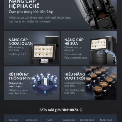 Máy pha cà phê tự động Kalerm K95LT Plus