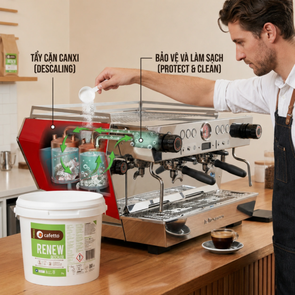 Bột tẩy cặn máy pha cà phê Cafetto Renew Descaler 2kg